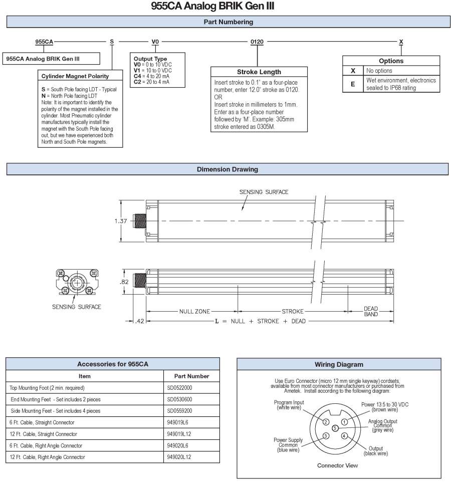 GemcoDirect.com: Products: Linear Feedback:955C